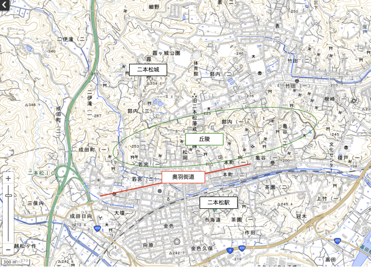 二本松の構造。丘陵が城を守る要塞となっている。