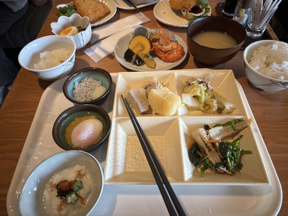 参考:調子に乗る僕と妻の朝ごはん